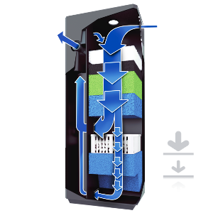 Juwel Bioflow XL filter