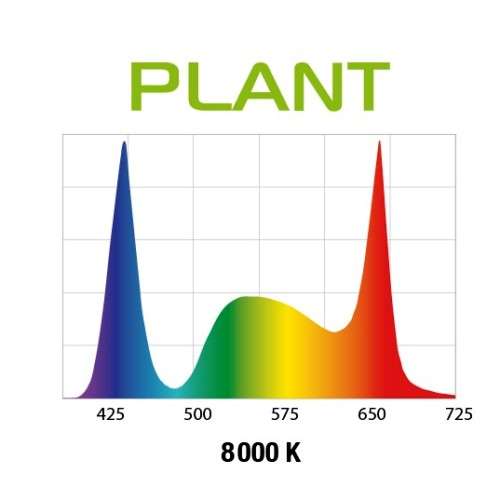 Aquael Lysrør LED Universal Plant