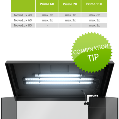 Juwel Novolux LED 60 Hvit