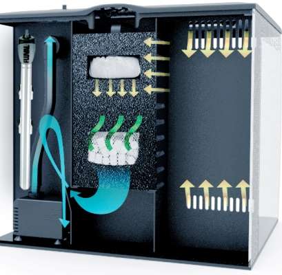 Fluval Flex 57L Hvit 15009