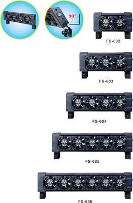 Kjølevifte 4ST 291x48x118MM Sstillbar 90°