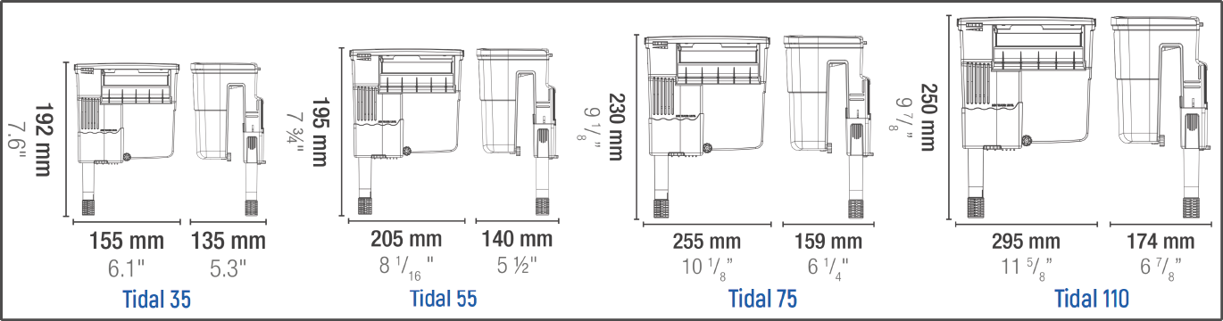 Seachem Tidal HangOn Filter 75