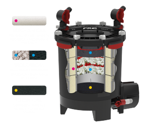 Fluval FX6 Utvendig Akvariefilter