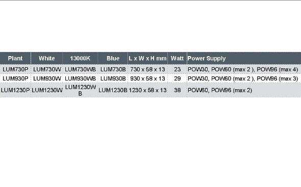 Akvastabil Lumax LED Hvit 29W