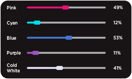Fluval Sea Marine 3.0 LED 46W 91-122cm.